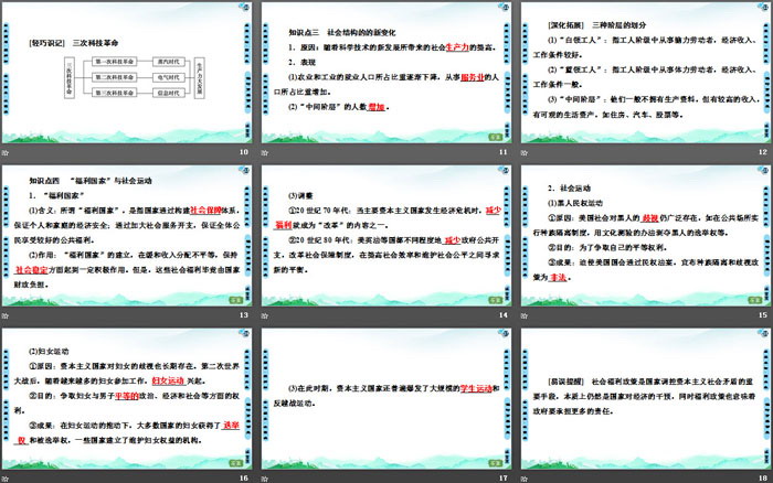 《资本主义国家的新变化》20世纪下半叶世界的新变化PPT（3）