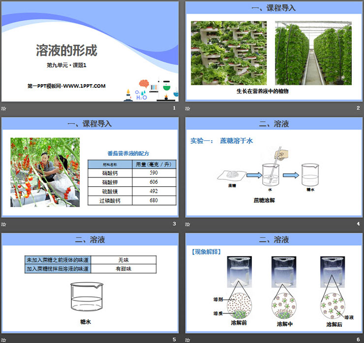 《溶液的形成》溶液PPT课件下载（2）