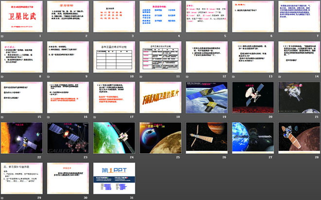 《卫星比武》PPT课件2
（2）