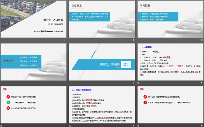 《人口容量》人口与地理环境PPT（2）