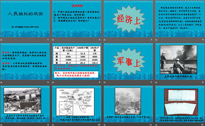 《人民政权的巩固》中华民族共和国的成立和巩固PPT课件（2）