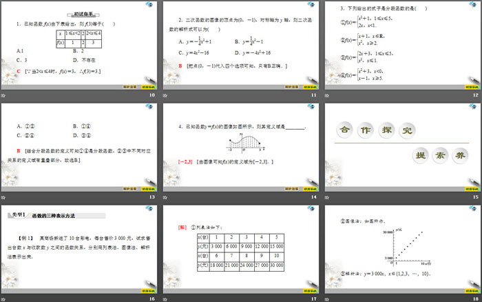 《函数及其表示方法》函数的概念与性质PPT课件(第2课时函数的表示方法)
（3）