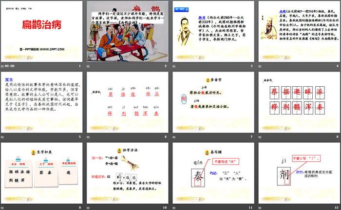 《扁鹊治病》PPT（2）