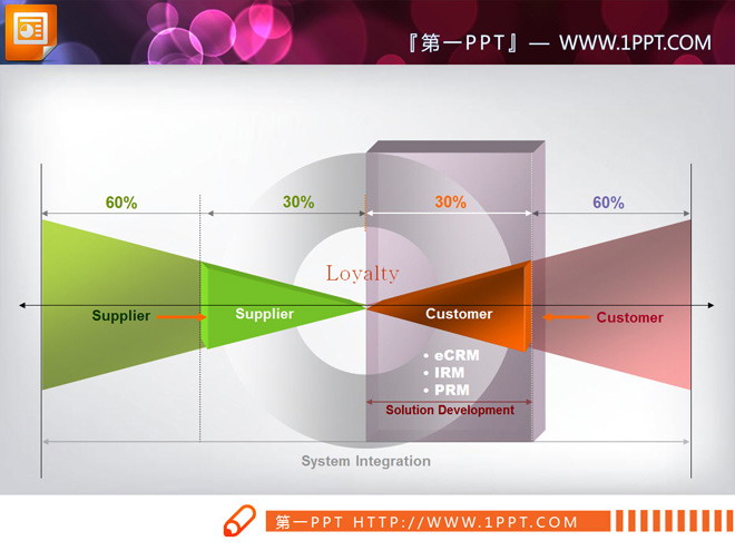 Color cross conflict relationship diagram PPT chart download