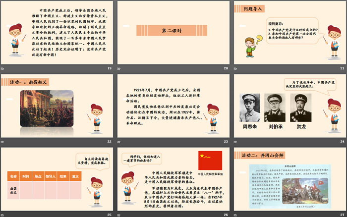 《中国有了共产党》百年追梦 复兴中华PPT（4）