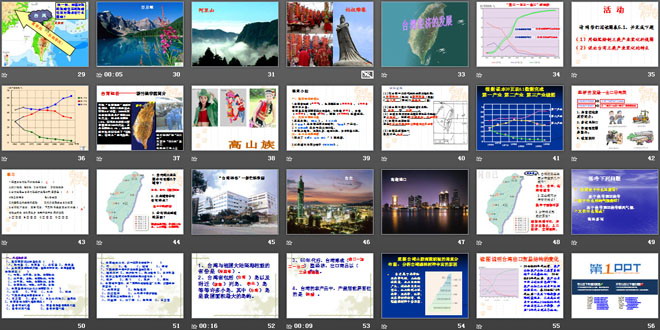 《祖国的神圣领土台湾省》南方地区PPT课件2（3）