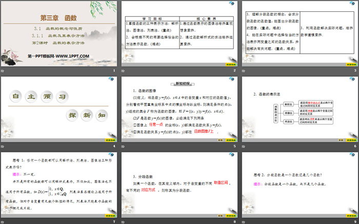 《函数及其表示方法》函数的概念与性质PPT课件(第2课时函数的表示方法)
（2）