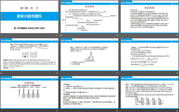 《章末小结与提升》浮力PPT（2）