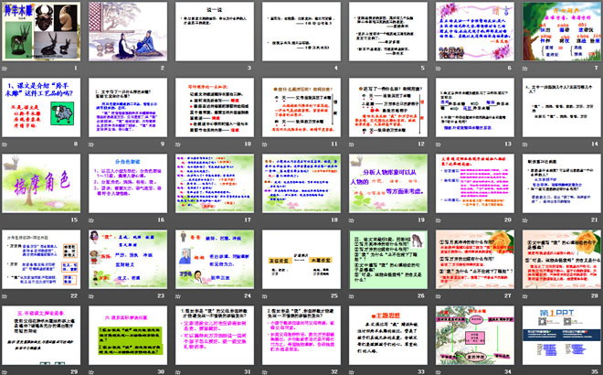 《羚羊木雕》PPT课件5
（2）