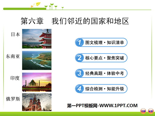 "Japan" "Southeast Asia" "India" "Russia" Our neighboring regions and countries PPT courseware
