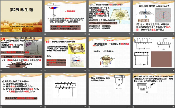 《电生磁》PPT（2）