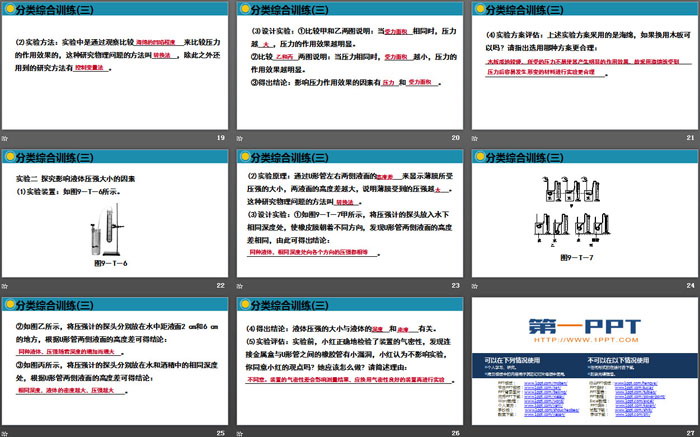 《分类综合训练》压强PPT（4）