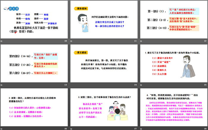 《我的伯父鲁迅先生》PPT优质课件（3）