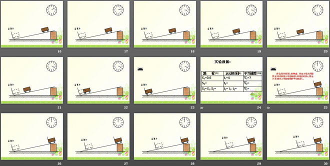 《平均速度的测量》物质的简单运动PPT课件2（3）