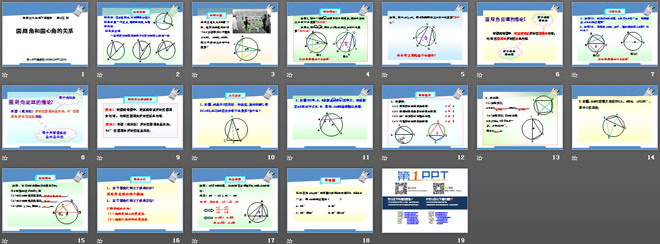 《圆周角和圆心角的关系》圆PPT课件5
（2）