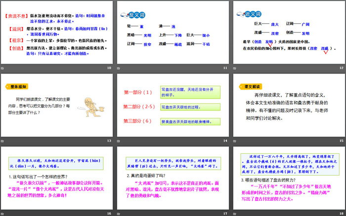 《盘古开天地》PPT免费课件（3）