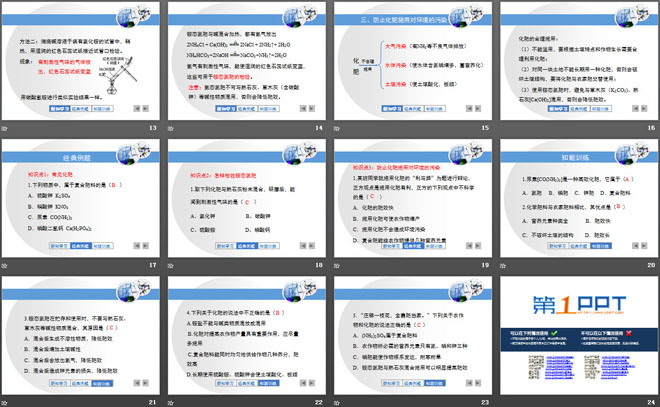 《化学肥料》常见的酸、碱、盐PPT课件2（3）