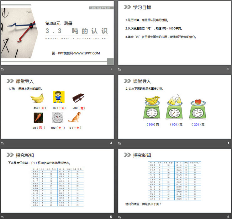 《吨的认识》PPT课件下载（2）