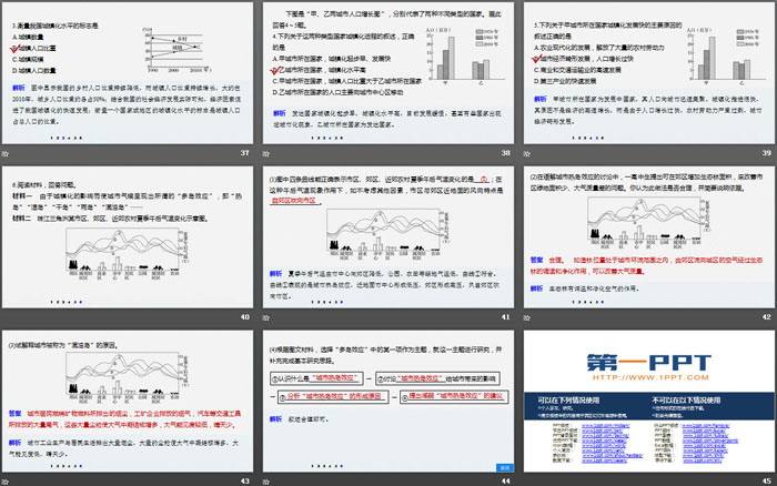 《城镇化进程及其影响》城镇和乡村PPT（6）