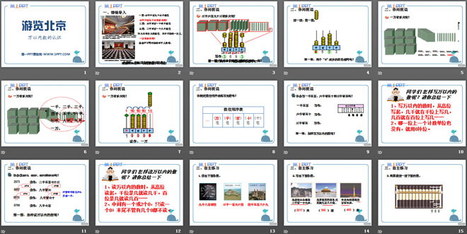 《游览北京》PPT课件3
（2）