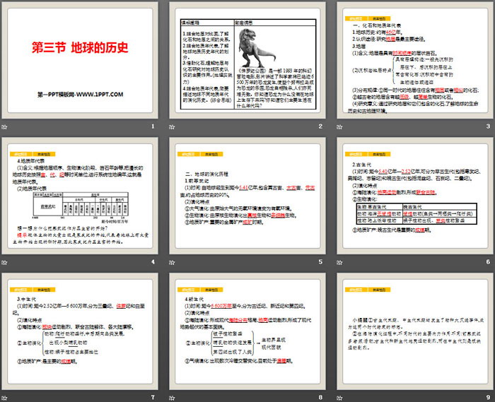 《地球的历史》宇宙中的地球PPT下载（2）