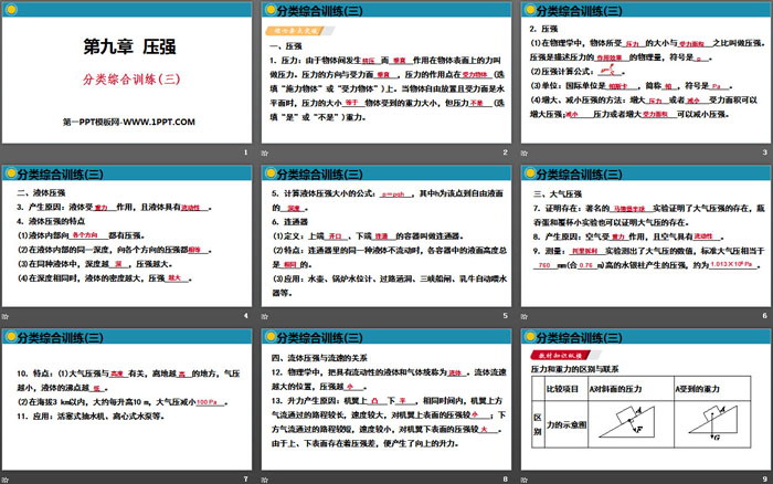 《分类综合训练》压强PPT（2）