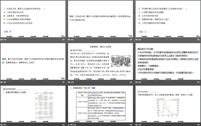 《人口迁移的特点及影响因素》人口分布、迁移与合理容量PPT下载（5）