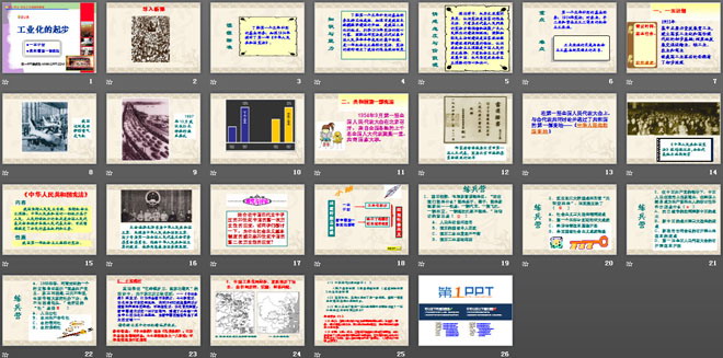 《工业化的起步》社会主义道路的探索PPT课件2（2）