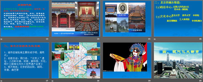《首都北京》PPT课件下载（3）