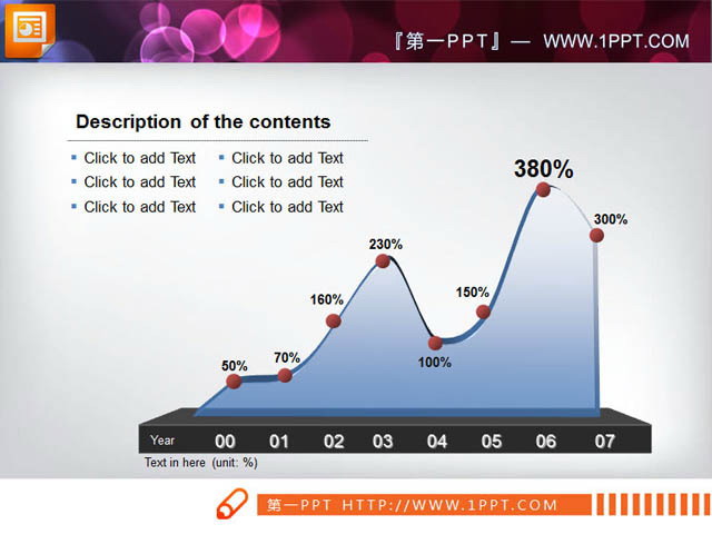 3D Stereo Slideshow Curve Material Download