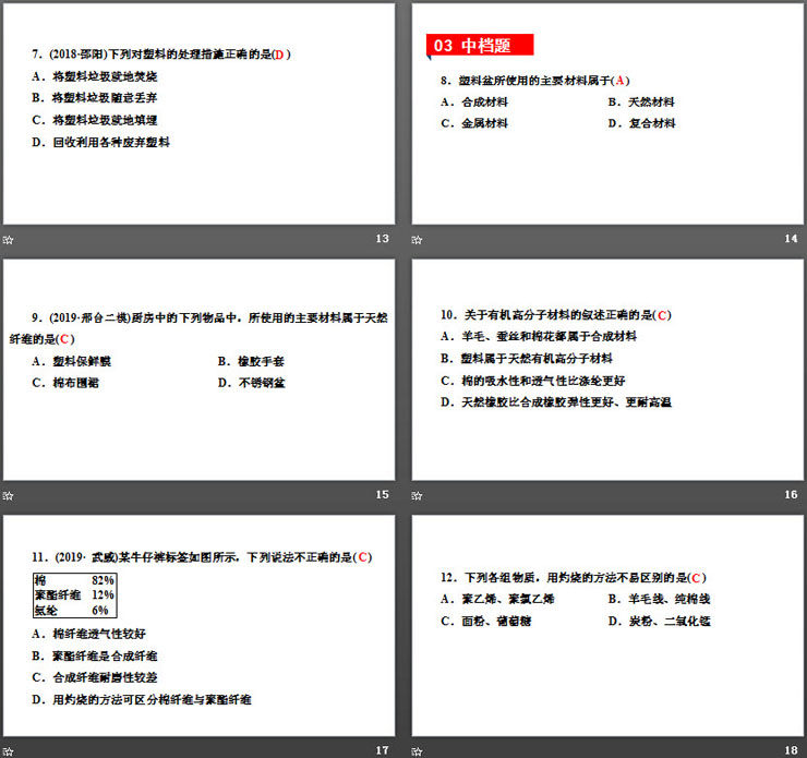 《有机合成材料》化学与生活PPT（4）