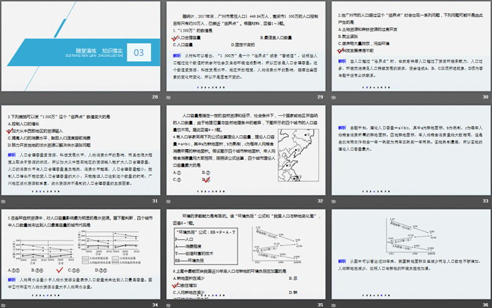 《人口容量》人口与地理环境PPT（5）