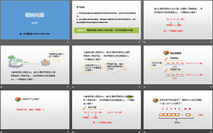 《植树问题》数学广角PPT(第2课时)（2）