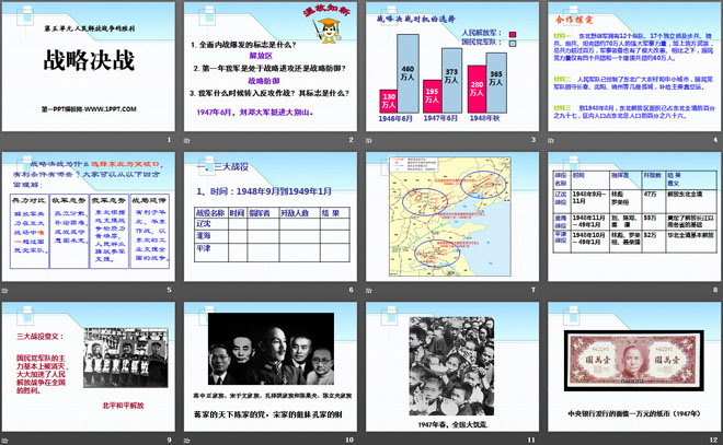 《战略决战》人民解放战争的胜利PPT课件2（2）