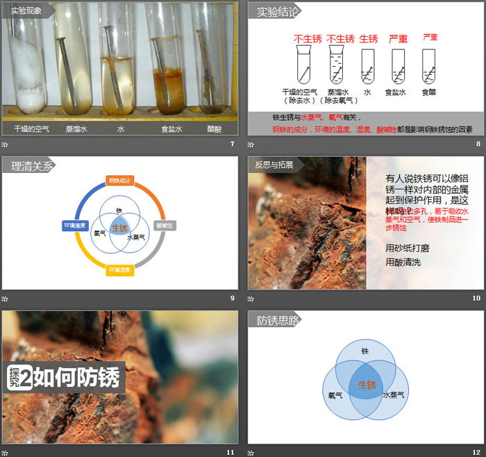 《钢铁的锈蚀与防护》金属PPT免费课件（3）