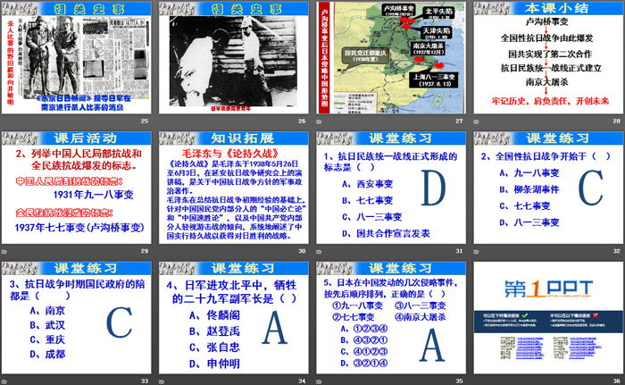 《七七事变与全民族抗战》PPT下载（4）