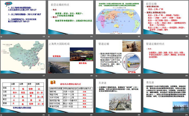 《水路运输、航空运输与管道运输》PPT课件（3）