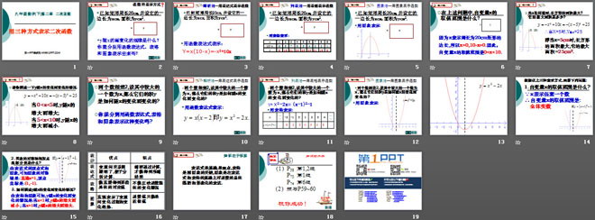 《用三种方式表示二次函数》二次函数PPT课件
（2）