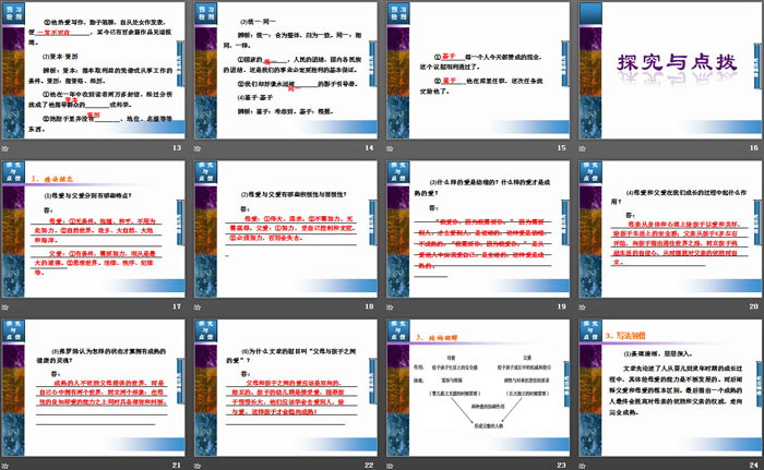 《父母与孩子之间的爱》PPT
（3）