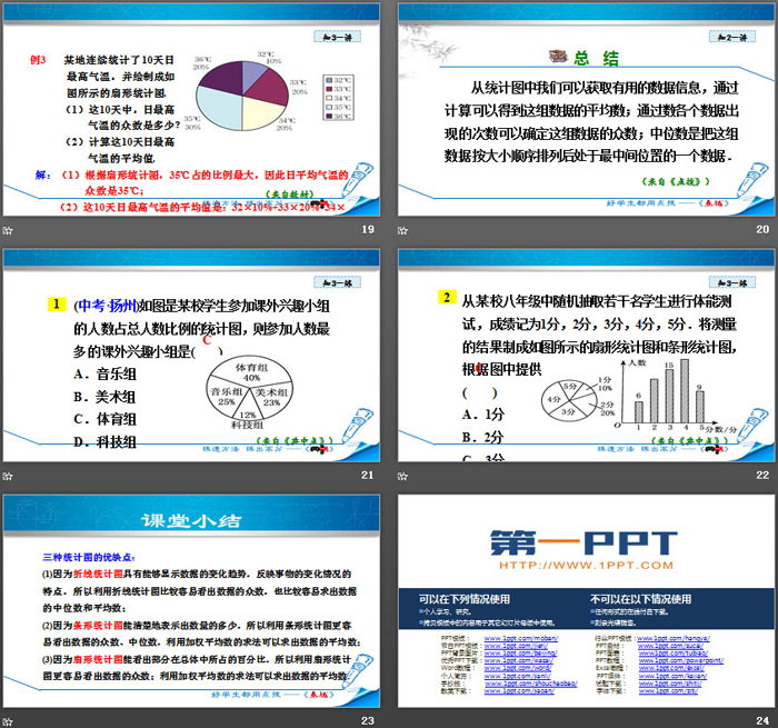 《从统计图分析数据的集中趋势》数据的分析PPT下载（5）