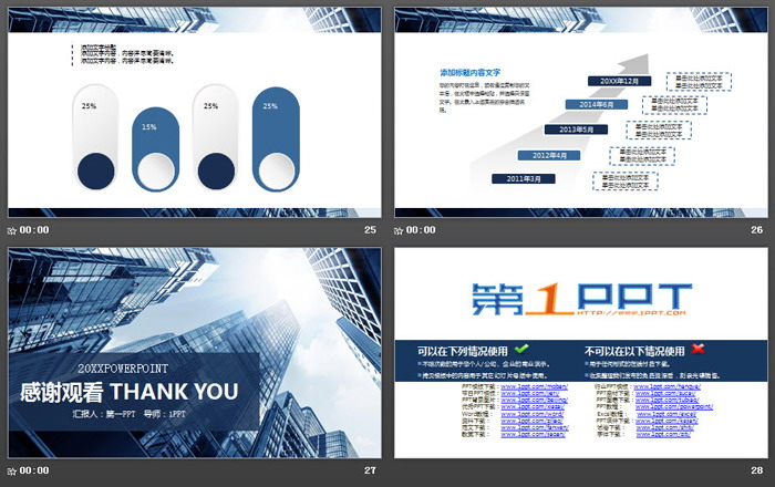 蓝色商业建筑背景的创业融资计划书PPT模板（6）