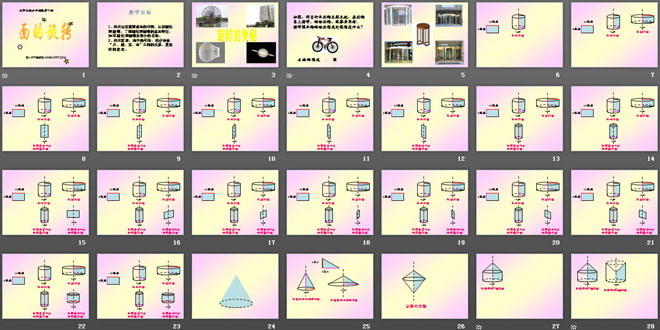 《面的旋转》圆柱与圆锥PPT课件
（2）