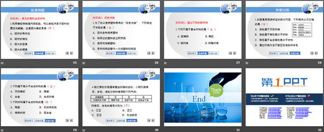 《化学合成材料》现代生活与化学PPT课件2（4）