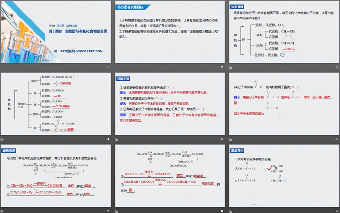 《乙醇与乙酸》有机化合物PPT课件(第3课时官能团与有机化合物的分类)（2）