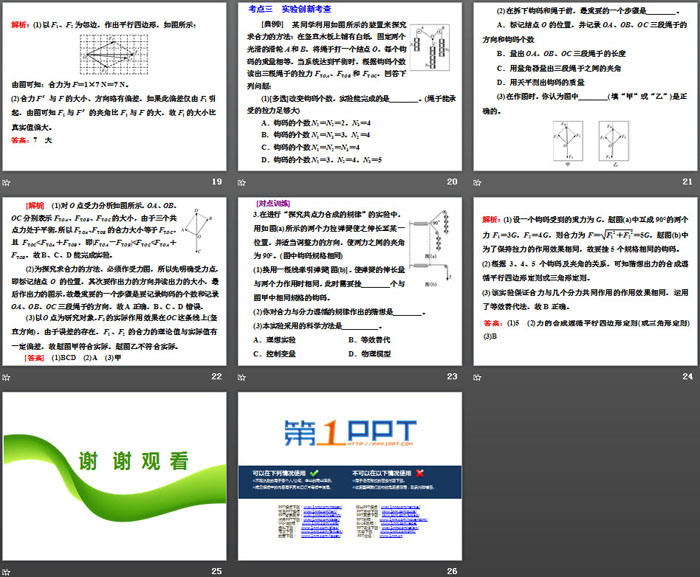 《实验：探究两个互成角度的力的合成规律》相互作用――力PPT（4）