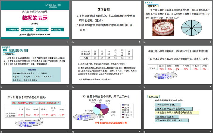 《数据的表示》数据的收集与整理PPT课件(第1课时)（2）