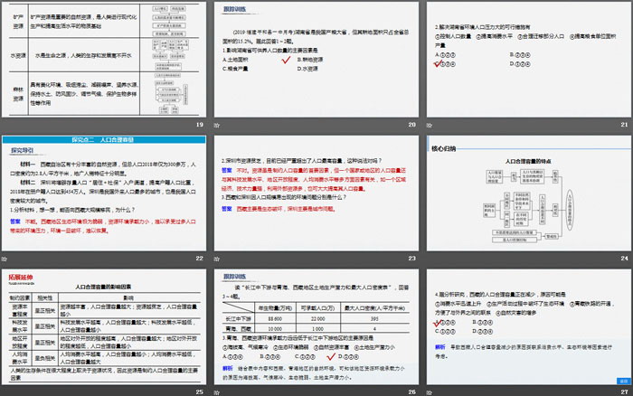 《人口容量》人口与地理环境PPT（4）