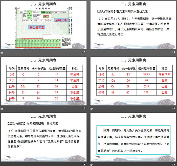 《元素》探秘水世界PPT（4）