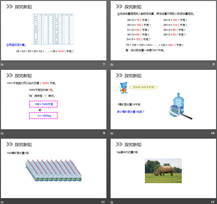 《吨的认识》PPT课件下载（3）