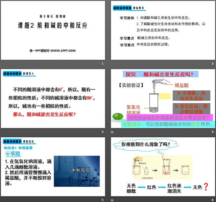 《酸和碱的中和反应》酸和碱PPT（2）